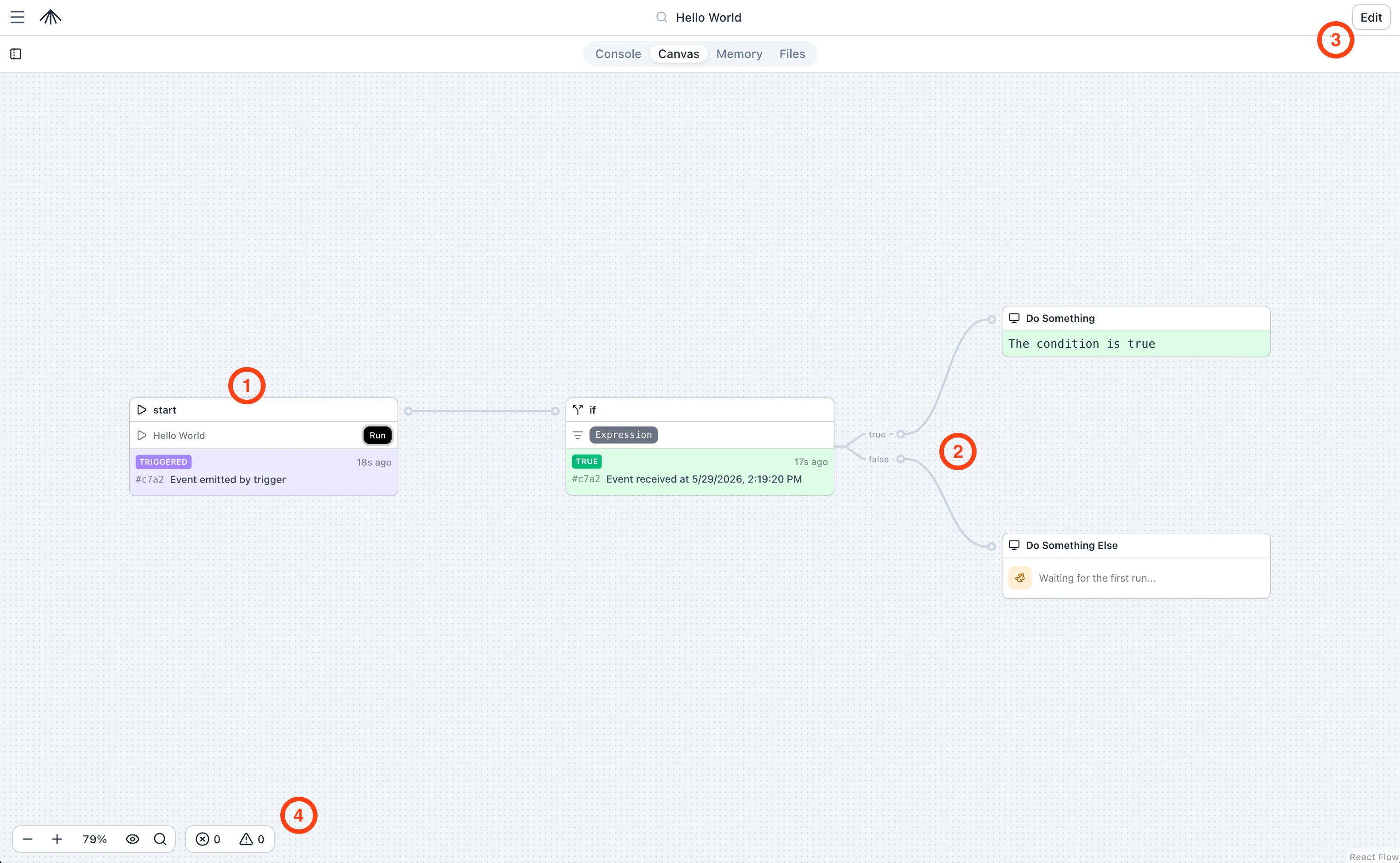 Hello World canvas with start, if, and action nodes connected on the workflow graph